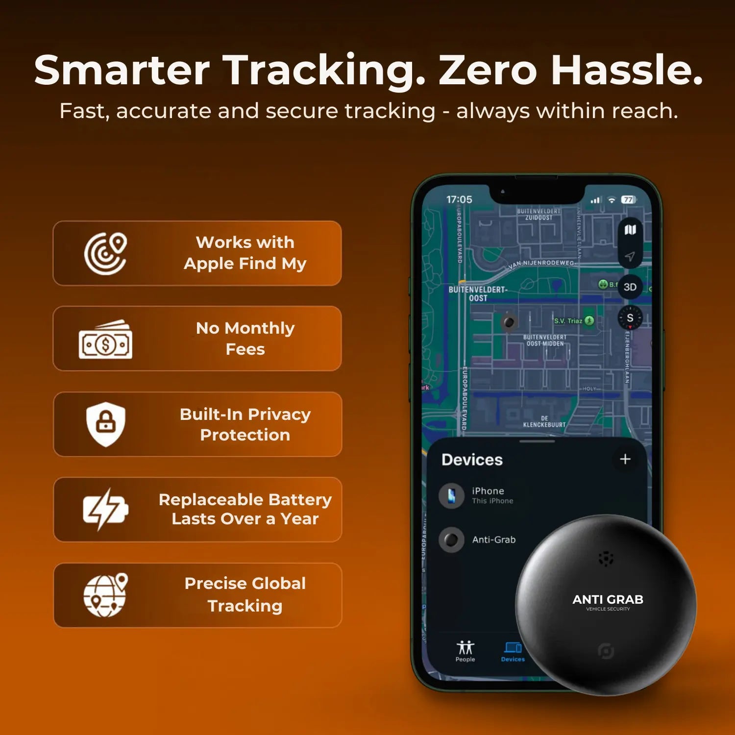 ANTI GRAB™ Smart Track